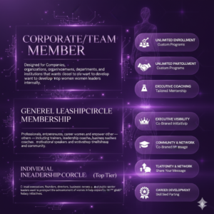 CORPORATE/TEAM MEMBERSHIP